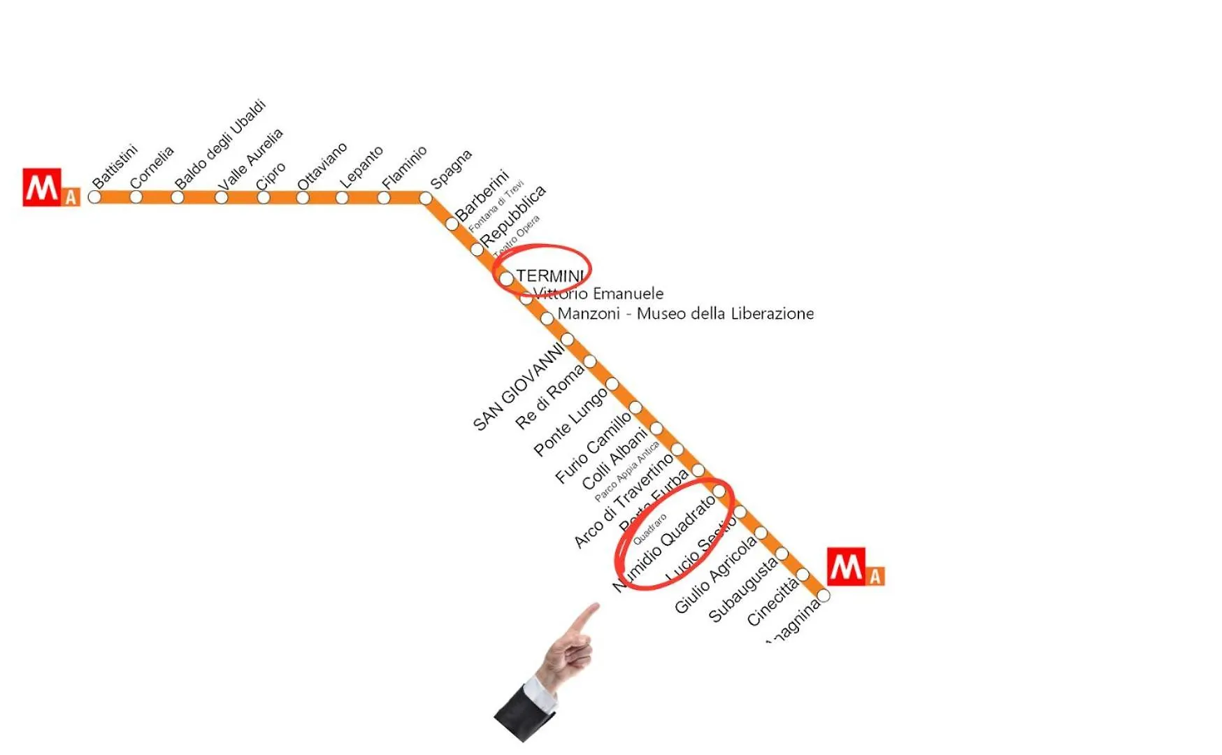 Casetta Fari Metro A Tuscolana Rome